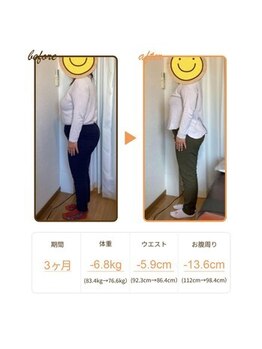 たかせ整骨鍼灸マッサージ院/3ヵ月で-6.8キロ!