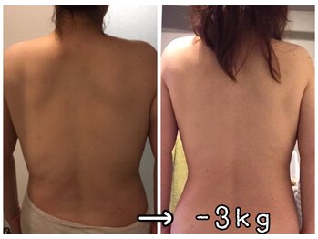 ヨサパーク ヴィヴァン(YOSAPARK Vivant)/寸胴にさよなら！くびれをGET！