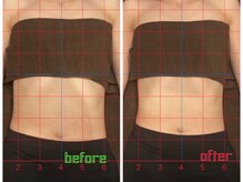 イチ(ichi)/内臓ケア　一回の変化