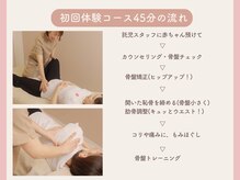 ママリュクス 大阪東成院/ママリュクス大阪東成院の施術