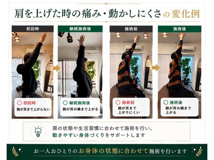 オルカ整体院(ORCA整体院)の写真