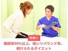 なかしま鍼灸整骨院/特徴３