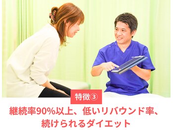 なかしま鍼灸整骨院/特徴３