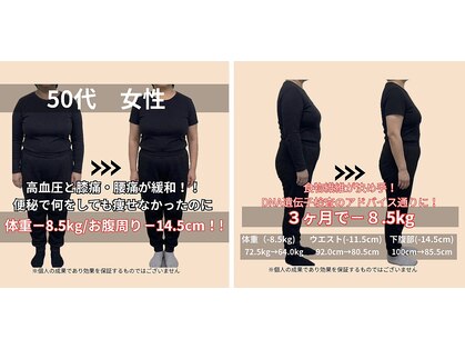 よつば整体院の写真