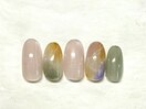 HAND:定額8250円コース