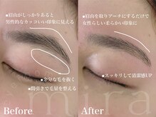 アイルームミラ 恵比寿店(mira)/眉毛/アイブロウ/眉毛サロン