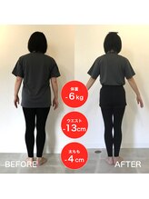 アイユー 明石店(Pilates iU)/ピラティスビフォーアフター