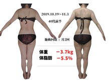 ラヴィ アール(Lavie.R)/痩身/リンパ/リンパマッサージ