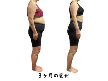 バリスパ ラヒル(Bali Spa Lahir)/身体の内側から根本ケア