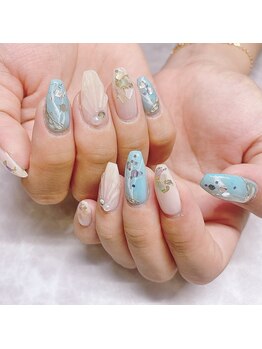 ブレンダ(BLENDA)/持ち込み画像120分コース