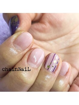 チェインキャンドル アンド ネイル(chain CandLe & NaiL)/