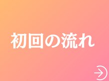 せんげん台西口イイアス整体院/初回の流れ