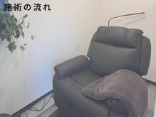 シエスタ(siesta)/施術のながれ