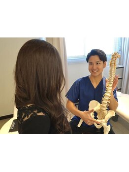 小顔になりたい