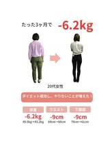 たかせ整骨鍼灸マッサージ院/３ヵ月で-６．２キロ！