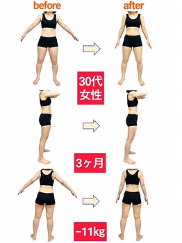 リボディ(REBODY)の写真/《ダイエット》施術実績約5000人！大変身で嫉妬される覚悟ある方受付可【美脚体験カウンセリング】