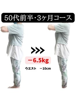 香椎井上整骨院 整体院/痩身ダイエット　痩身整体