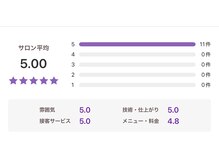 クーレ(cure)の雰囲気（大変ありがたいことに、満足度が高いお声を頂戴しております♪）