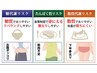 適性判別－ダイエット