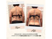 プレミアム ボディ ケア(Premium Body Care)の雰囲気（結果重視のダイエット！さまざまな角度からアプローチ！）