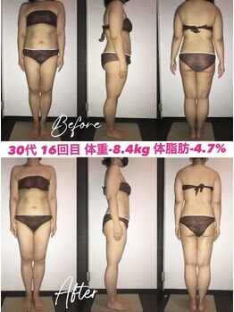 シェイプ 浜松駅前店/