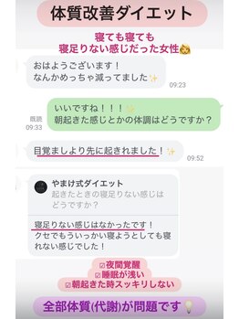 やまけ整体院/