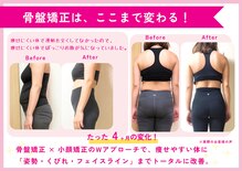 理想の小顔 福島店