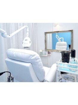 美白ケアをしたい