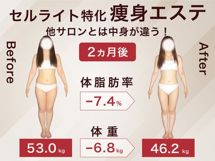 ラ パルレ 梅田本店の写真