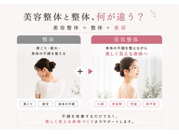 アライメントトウキョウ 表参道(Alignment TOKYO)/改善＋綺麗な姿勢に☆