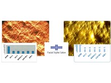 フェイシャルスタイリストサロン 高崎店(Facial Stylist Salon)/キメのケア例（5）