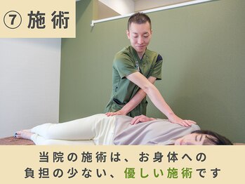 スロース鍼灸整体院(SLOTH鍼灸整体院)/実際の施術