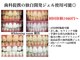 ホワイトニングルーム 横浜店(Whitening Room)の写真