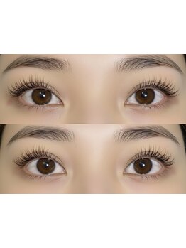 初めての方にオススメ