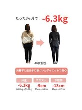 たかせ整骨鍼灸マッサージ院/３ヵ月で-６．３キロ！