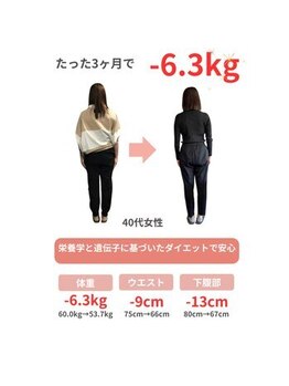 たかせ整骨鍼灸マッサージ院/3ヵ月で-6.3キロ!