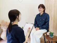 アカツキ(AKATSUKI)/