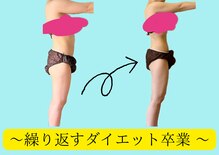 ヨサパーク リワード 本八幡駅前店(YOSA PARK Reward)