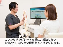 せんげん台西口イイアス整体院/２、なりたい理想などを伺います