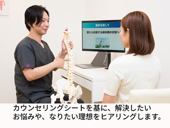 せんげん台西口イイアス整体院/2、なりたい理想などを伺います