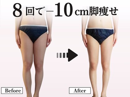 ビューティーグランツ(beauty granz)の写真