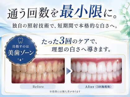 セルフリッシュ 町田店(SELFRISH)の写真