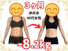 いたみいろどり整体院/３ヶ月で 8.2kg 体重減量！