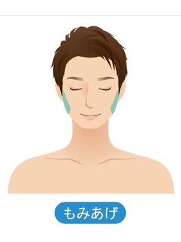 ボス 桑名駅前店(BOSS)/ 【顔脱毛/ヒゲ脱毛】両もみあげ