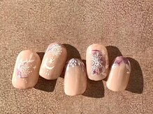 ゆびノさき イバラキシ(ibarakishi)/細かいアジア風アート