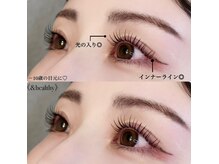 アイハーブ(Eye Herb)