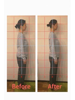 ハートチャクラ 自由が丘(HeartChakra)/猫背・肩こりリセットしませんか