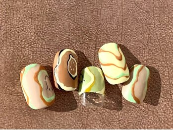 ゆびノさき イバラキシ(ibarakishi)/こっそりニコちゃん