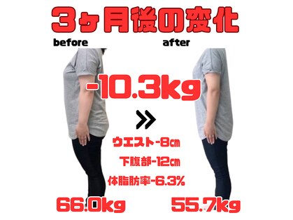 ハルノイエ(Halnoie)の写真
