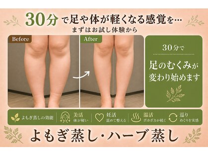 イットセルフ(itself)の写真